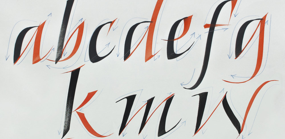 Calligrafia: open letters