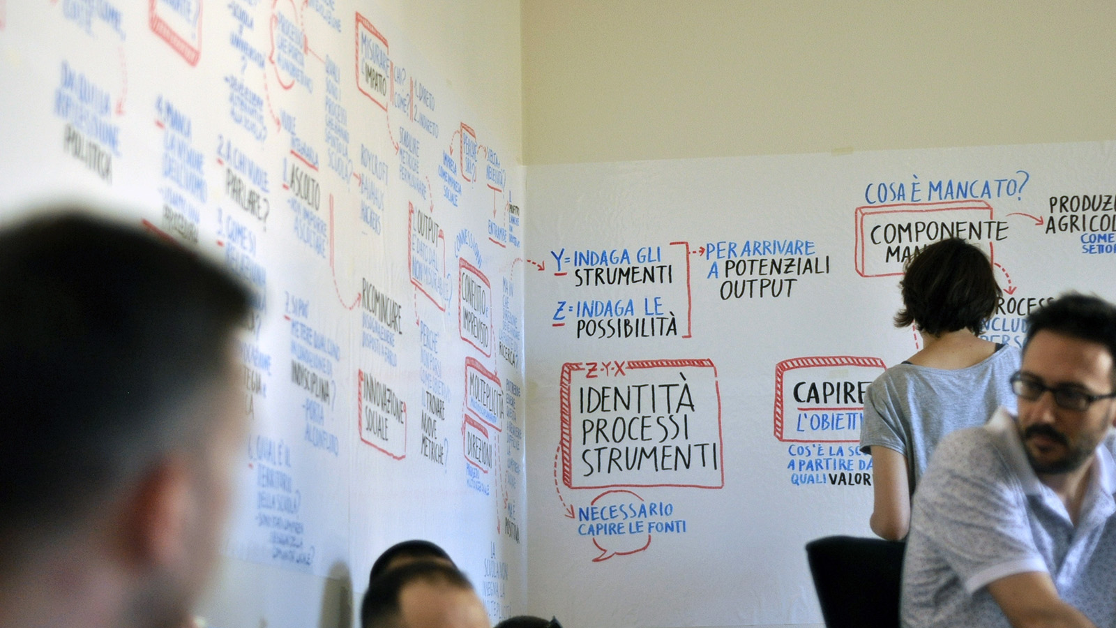 Euro progettazione 2