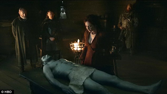 Game of Images