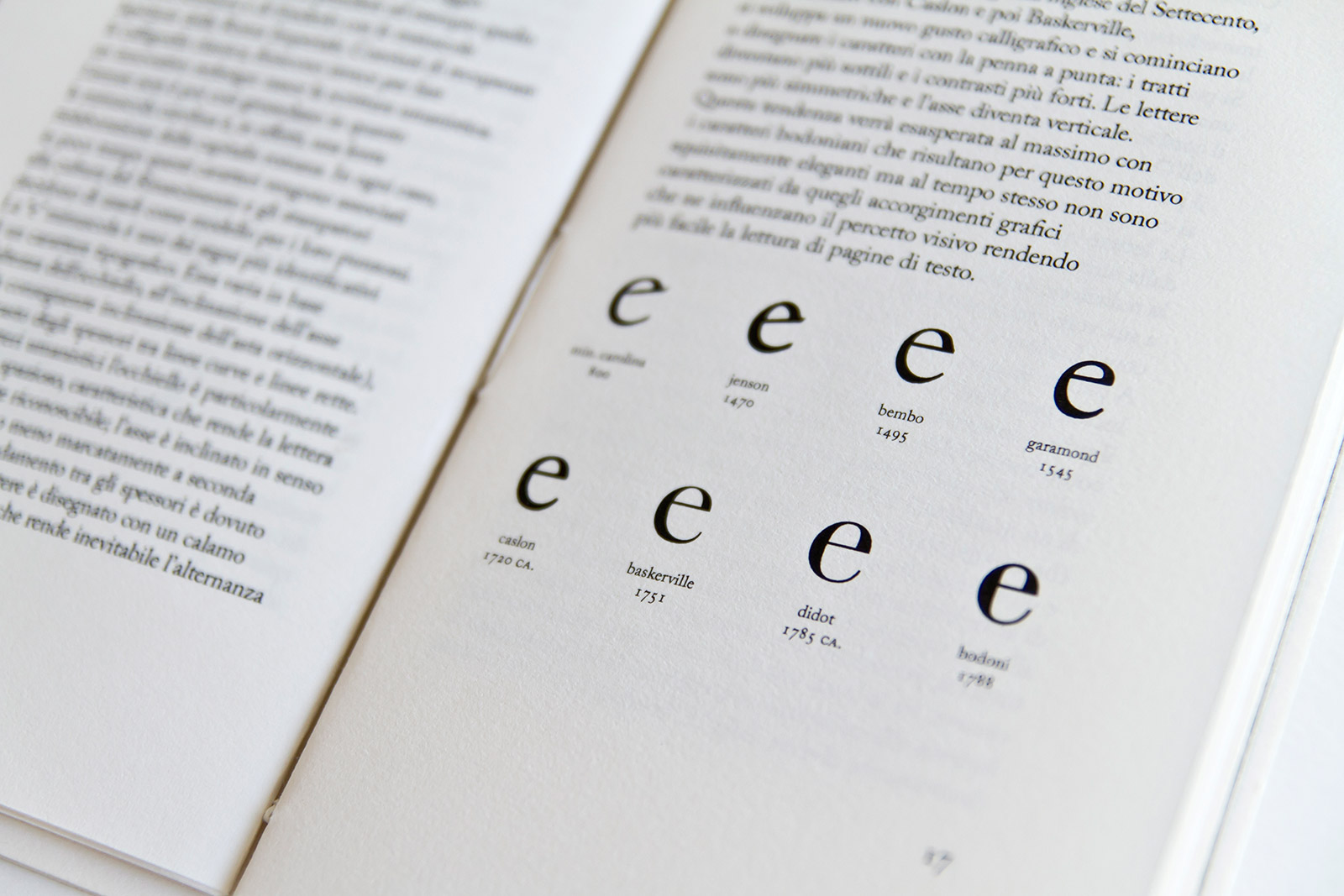 Libri (da de-finire)