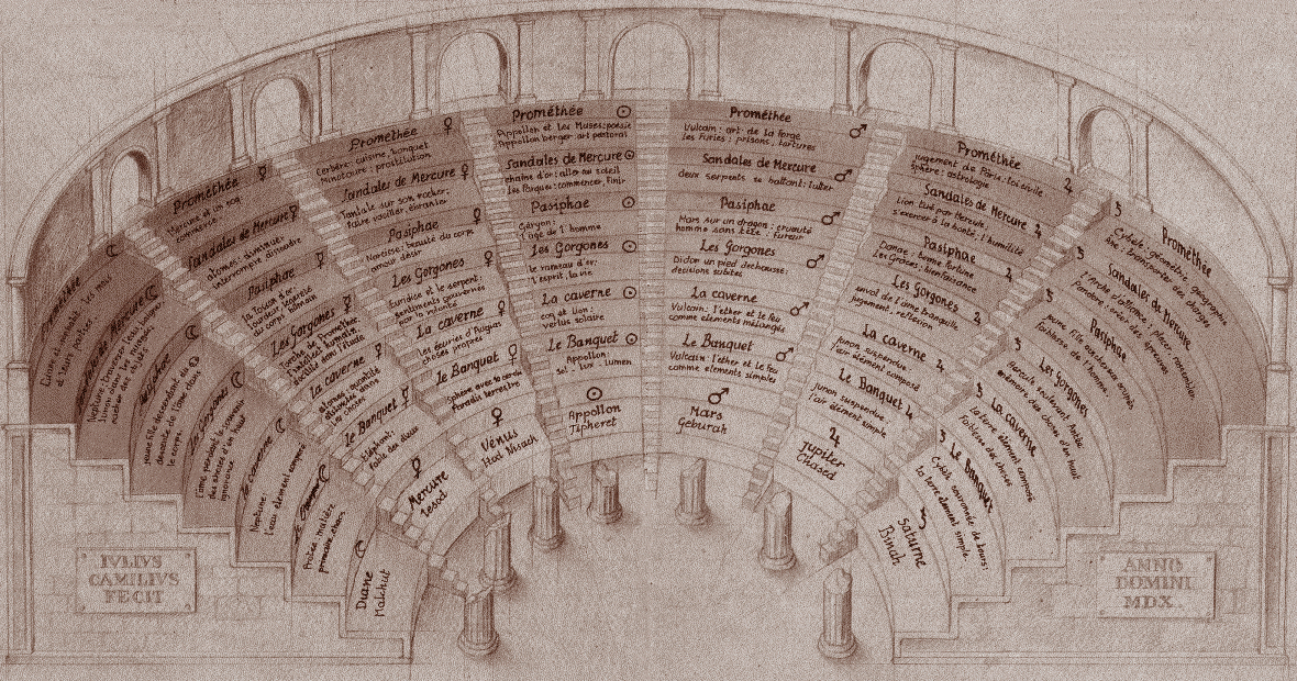 Visual Studies 3:  Magia, Memoria e Automazione